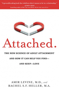 Attachment Style